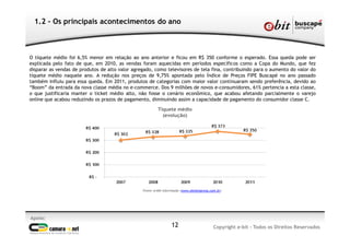 1.2 - Os principais acontecimentos do ano
Apoio:
Copyright e-bit - Todos os Direitos Reservados12
O tíquete médio foi 6,5% menor em relação ao ano anterior e ficou em R$ 350 conforme o esperado. Essa queda pode ser
explicada pelo fato de que, em 2010, as vendas foram aquecidas em períodos específicos como a Copa do Mundo, que fez
disparar as vendas de produtos de alto valor agregado, como televisores de tela fina, contribuindo para o aumento do valor do
tíquete médio naquele ano. A redução nos preços de 9,75% apontada pelo Índice de Preços FIPE Buscapé no ano passado
também influiu para essa queda. Em 2011, produtos de categorias com maior valor continuaram sendo preferência, devido ao
“Boom” da entrada da nova classe média no e-commerce. Dos 9 milhões de novos e-consumidores, 61% pertencia a esta classe,
o que justificaria manter o ticket médio alto, não fosse o cenário econômico, que acabou afetando parcialmente o varejo
online que acabou reduzindo os prazos de pagamento, diminuindo assim a capacidade de pagamento do consumidor classe C.
Tíquete médio
(evolução)
Fonte: e-bit Informação (www.ebitempresa.com.br)
 
