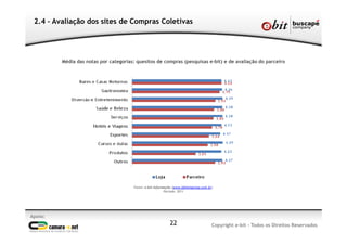 Média das notas por categorias: quesitos de compras (pesquisas e-bit) e de avaliação do parceiro
Fonte: e-bit Informação (www.ebitempresa.com.br)
Período: 2011
2.4 – Avaliação dos sites de Compras Coletivas
Apoio:
Copyright e-bit - Todos os Direitos Reservados22
 