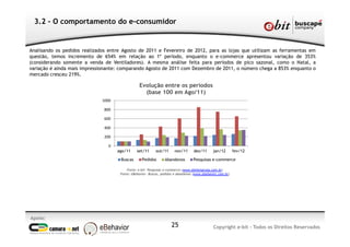 Apoio:
Copyright e-bit - Todos os Direitos Reservados25
3.2 - O comportamento do e-consumidor
Analisando os pedidos realizados entre Agosto de 2011 e Fevereiro de 2012, para as lojas que utilizam as ferramentas em
questão, temos incremento de 654% em relação ao 1º período, enquanto o e-commerce apresentou variação de 353%
(considerando somente a venda de Ventiladores). A mesma análise feita para períodos de pico sazonal, como o Natal, a
variação é ainda mais impressionante: comparando Agosto de 2011 com Dezembro de 2011, o número chega a 853% enquanto o
mercado cresceu 219%.
0
200
400
600
800
1000
ago/11 set/11 out/11 nov/11 dez/11 jan/12 fev/12
Evolução entre os períodos
(base 100 em Ago/11)
Buscas Pedidos Abandonos Pesquisas e-commerce
Fonte: e-bit- Pesquisas e-commerce (www.ebitempresa.com.br)
Fonte: eBehavior- Buscas, pedidos e abandonos (www.ebehavior.com.br)
 