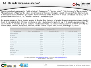 2.5 – De onde compram as ofertas?


Nos mercados locais, as categorias “Saúde e Beleza", “Restaurantes”, “Serviços Locais”, “Entretenimento”, “Cursos e Aulas”,
“Bares e Baladas” e “Esportes” dão o tom, com ofertas de serviços específicos para a cidade em que as ofertas são anunciadas.
O mercado local mais rentável e que registra maior número de vendas de cupons do país é a cidade de São Paulo, que no
primeiro semestre faturou R$ 120,5 milhões e vendeu 2,3 milhões de cupons.

Em seguida, aparece o Rio de Janeiro, seguido de Brasília, Belo Horizonte e Salvador. Enquanto as cinco principais posições
locais do mercado são bem definidas, o restante do setor é bastante pulverizado. No top 10 de cidades, que concentram 79%
dos resultados do mercado, da quinta à décima posição os resultados são praticamente equivalentes, oscilando entre R$ 12,2
milhões e R$ 9,9 milhões, aparecendo, na ordem, Recife, Goiânia, a região ABCD paulista, Porto Alegre e Curitiba.

                                                              Mercados Locais - 1° semestre 2012
                       Mercado Local           Share de Faturamento                      Economia gerada                       Share de Vendas
            Oferta Nacional                                           35,69%                                   27,32%                            14,74%
            São Paulo                                                 16,83%                                   24,07%                            19,50%
            Rio de Janeiro                                            10,95%                                   18,90%                             8,31%
            Brasília                                                   2,94%                                   14,46%                             3,90%
            Belo Horizonte                                             2,76%                                     4,74%                            3,59%
            Salvador                                                   2,16%                                     4,42%                            3,38%
            Recife                                                     1,66%                                     1,57%                            1,77%
            Goiânia                                                    1,59%                                     3,33%                            2,31%
            São Paulo - ABCD                                           1,49%                                     1,20%                            1,74%
            Porto Alegre                                               1,46%                                     1,57%                            2,67%
            Curitiba                                                   1,34%                                     1,20%                            1,89%

                                       Fonte: e-bit Informação (www.ebitempresa.com.br) e InfoSaveMe (www.infosaveme.com.br)
                                                                   Período: Janeiro a Junho de 2012



Apoio:
                                                                               24                       Copyright e-bit - Todos os Direitos Reservados
 