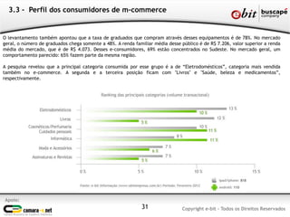 3.3 - Perfil dos consumidores de m-commerce


O levantamento também apontou que a taxa de graduados que compram através desses equipamentos é de 78%. No mercado
geral, o número de graduados chega somente a 48%. A renda familiar média desse público é de R$ 7.206, valor superior a renda
média do mercado, que é de R$ 4.073. Desses e-consumidores, 69% estão concentrados no Sudeste. No mercado geral, um
comportamento parecido: 65% fazem parte da mesma região.

A pesquisa revelou que a principal categoria consumida por esse grupo é a de “Eletrodomésticos”, categoria mais vendida
também no e-commerce. A segunda e a terceira posição ficam com "Livros" e "Saúde, beleza e medicamentos”,
respectivamente.




Apoio:
                                                             31                 Copyright e-bit - Todos os Direitos Reservados
 