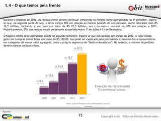1.4 - O que temos pela frente


Durante o restante de 2012, as vendas online devem continuar crescendo no mesmo ritmo apresentado no 1º semestre. Espera-
se que, na segunda parte do ano, o setor cresça 20% em relação ao mesmo período do ano passado, sendo faturados mais R$
12,2 bilhões, fechando o ano com um total de R$ 22,5 bilhões, um crescimento nominal de 20% em relação a 2011.
Historicamente, 55% das vendas anuais pertencem ao período entre 1º de Julho e 31 de Dezembro.

O tíquete médio deve apresentar queda no segundo semestre. Espera-se que nos últimos seis meses de 2012, o valor médio
gasto em compras online fique em torno de R$ 330,00. Isso pode ser explicado pela preferência crescente dos e-consumidores
em categorias de menor valor agregado, como o próprio segmento de “Moda e Acessórios”. No entanto, o volume de pedidos
deverá manter um bom ritmo.




Apoio:
                                                            15                Copyright e-bit - Todos os Direitos Reservados
 