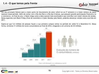 1.4 - O que temos pela frente


Um dos principais fatores para a maior parte do faturamento do setor referir-se ao 2º semestre é o maior número de datas
sazonais nesse período. Além de contar com o Dia dos Pais e o Dia das Crianças, que possuem grande participação financeira no
e-commerce, no final do ano, o Natal chega como a data sazonal mais acentuada e que contribui com maior volume de vendas.
Datas especiais com Black Friday (final de novembro) e Cyber Monday (pós Natal), poderão alavancar vendas como ocorrido em
2011.

Espera-se que 5,4 milhões de pessoas façam a sua primeira compra online no período de Julho/12 à Dezembro/12. Dessa
forma, teríamos 11 milhões de novos consumidores ao final de 2012, chegando a um universo de 43 milhões.




Apoio:
                                                             16                 Copyright e-bit - Todos os Direitos Reservados
 
