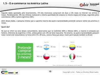 1.5 – O e-commerce na América Latina


Segundo dados apontados pelo levantamento, 41% dos mexicanos compraram de duas a três vezes na internet nos últimos 6
meses. Paralelamente, 39% dos chilenos realizaram a mesma quantidade de compras no mesmo espaço de tempo, seguindos pelos
colombianos (38%) e pelos argentinos (36%).

Além desses dados, a pesquisa revelou que a suprema maioria das quatro nacionalidades pretende comprar online nos próximos 3
meses.

Quem são?

No que se refere ao sexo desses consumidores, observamos que na Colômbia (60%) e México (66%), a maioria é composta por
homens. Diferente da Argentina e Chile, ambos países com 44% da fatia masculina. No entanto, as quatro nacionalidades possuem
maior número de consumidores na faixa entre 35 a 49 anos, mesma faixa que possui maior participação também no Brasil.




Apoio:
                                                            18                Copyright e-bit - Todos os Direitos Reservados
 