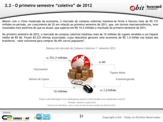 Apoio:
Copyright e-bit - Todos os Direitos Reservados21
2.2 - O primeiro semestre “coletivo” de 2012
Mesmo com o ritmo moderado da economia, o mercado de compras coletivas manteve-se firme e faturou mais de R$ 731
milhões no período, um crescimento de 2% em relação ao primeiro semestre de 2011, que, em termos macroeconômicos, teve
resultados mais positivos do que os atuais, que superou em R$ 14,3 milhões o resultado do primeiro semestre de 2011.
No primeiro semestre de 2012, o mercado de compras coletivas totalizou mais de 12 milhões de cupons vendidos a um tiquete
médio de R$ 60. Foram 83.233 ofertas anunciadas, cujos descontos geraram uma economia de R$ 1,4 bilhão nos bolsos dos
brasileiros – valor suficiente para comprar 56.491 carros populares*.
*Valores de referência: custo à vista do veículo mais vendido em julho de 2012.
 