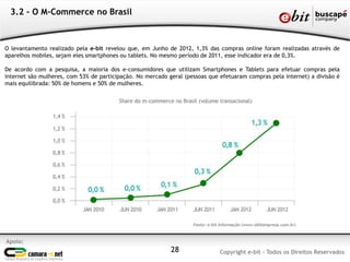 Apoio:
Copyright e-bit - Todos os Direitos Reservados28
3.2 - O M-Commerce no Brasil
O levantamento realizado pela e-bit revelou que, em Junho de 2012, 1,3% das compras online foram realizadas através de
aparelhos mobiles, sejam eles smartphones ou tablets. No mesmo período de 2011, esse indicador era de 0,3%.
De acordo com a pesquisa, a maioria dos e-consumidores que utilizam Smartphones e Tablets para efetuar compras pela
internet são mulheres, com 53% de participação. No mercado geral (pessoas que efetuaram compras pela internet) a divisão é
mais equilibrada: 50% de homens e 50% de mulheres.
 
