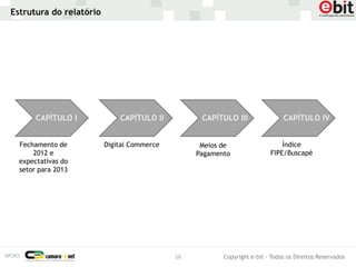 Estrutura do relatório




       CAPÍTULO I            CAPÍTULO II          CAPÍTULO III                CAPÍTULO IV


  Fechamento de          Digital Commerce         Meios de                   Índice
      2012 e                                     Pagamento               FIPE/Buscapé
  expectativas do
  setor para 2013




                                            10          Copyright e-bit - Todos os Direitos Reservados
 