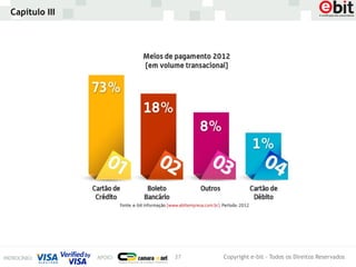 Capítulo III




               27   Copyright e-bit - Todos os Direitos Reservados
 