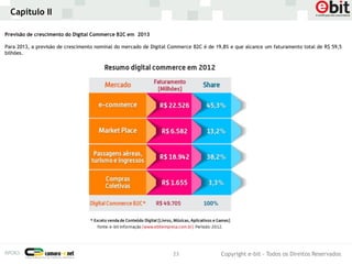 Capítulo II

Previsão de crescimento do Digital Commerce B2C em 2013

Para 2013, a previsão de crescimento nominal do mercado de Digital Commerce B2C é de 19,8% e que alcance um faturamento total de R$ 59,5
bilhões.




                                                                   23                  Copyright e-bit - Todos os Direitos Reservados
 