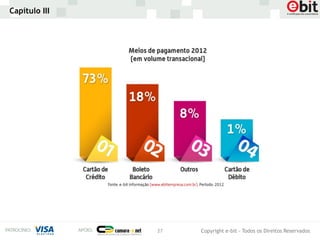 Capítulo III




               27   Copyright e-bit - Todos os Direitos Reservados
 