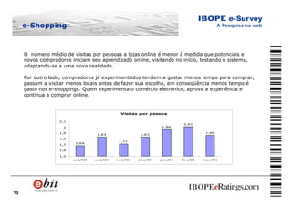 13
O número médio de visitas por pessoas a lojas online é menor à medida que potenciais e
novos compradores iniciam seu aprendizado online, visitando no início, testando o sistema,
adaptando-se a uma nova realidade.
Por outro lado, compradores já experimentados tendem a gastar menos tempo para comprar,
passam a visitar menos locais antes de fazer sua escolha, em conseqüência menos tempo é
gasto nos e-shoppings. Quem experimenta o comércio eletrônico, aprova a experiência e
continua a comprar online.
Visitas por pessoa
1,68
1,83
1,71
1,83
1,96
2,01
1,86
1,5
1,6
1,7
1,8
1,9
2
2,1
set/00 out/00 nov/00 dez/00 jan/01 fev/01 mar/01
ee--ShoppingShopping
 