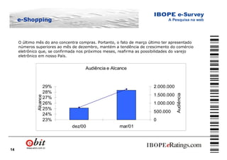 14
O último mês do ano concentra compras. Portanto, o fato de março último ter apresentado
números superiores ao mês de dezembro, mantém a tendência de crescimento do comércio
eletrônico que, se confirmada nos próximos meses, reafirma as possibilidades do varejo
eletrônico em nosso País.
Audiência e Alcance
23%
24%
25%
26%
27%
28%
29%
dez/00 mar/01
Alcance
0
500.000
1.000.000
1.500.000
2.000.000
Audiência
ee--ShoppingShopping
 
