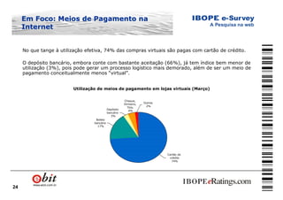 24
No que tange à utilização efetiva, 74% das compras virtuais são pagas com cartão de crédito.
O depósito bancário, embora conte com bastante aceitação (66%), já tem índice bem menor de
utilização (3%), pois pode gerar um processo logístico mais demorado, além de ser um meio de
pagamento conceitualmente menos “virtual”.
Utilização de meios de pagamento em lojas virtuais (Março)
Outros
2%
Cartão de
crédito
74%
Boleto
bancário
17%
Depósito
bancário
3%
Cheque,
Dinheiro,
Tkts.
4%
Em Foco: Meios de Pagamento naEm Foco: Meios de Pagamento na
InternetInternet
 