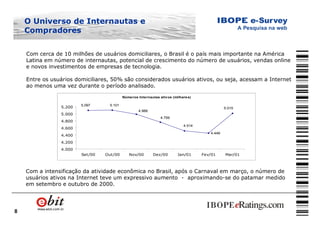 8
Com cerca de 10 milhões de usuários domiciliares, o Brasil é o país mais importante na América
Latina em número de internautas, potencial de crescimento do número de usuários, vendas online
e novos investimentos de empresas de tecnologia.
Entre os usuários domiciliares, 50% são considerados usuários ativos, ou seja, acessam a Internet
ao menos uma vez durante o período analisado.
Números Internautas ativos (milhares)
5.097 5.101
4.988
4.759
4.514
5.015
4.449
4.000
4.200
4.400
4.600
4.800
5.000
5.200
Set/00 Out/00 Nov/00 Dez/00 Jan/01 Fev/01 Mar/01
Com a intensificação da atividade econômica no Brasil, após o Carnaval em março, o número de
usuários ativos na Internet teve um expressivo aumento - aproximando-se do patamar medido
em setembro e outubro de 2000.
O Universo de Internautas e
Compradores
 