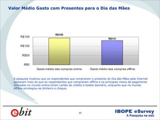 WebShoppers 3ª Edição