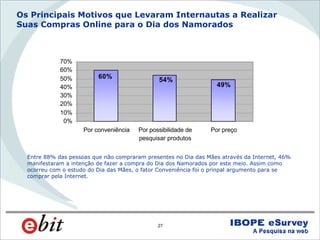 WebShoppers 3ª Edição