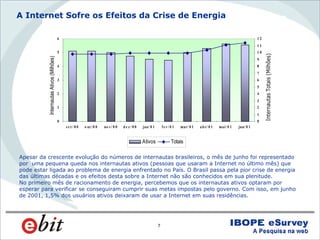 WebShoppers 3ª Edição
