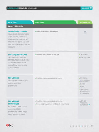 INTENÇÃO DE COMPRA
PESQUISA ADHOC PARA SABER
O QUE O CONSUMIDOR ESTÁ
PENSANDO EM COMPRAR NO
PRÓXIMO TRIMESTRE E EM QUE
FASE ELE ESTÁ DE PESQUISA DO
PRODUTO
Intenção de compra por categoria
PACOTE PREMIUM
CONTEÚDORELATÓRIO CRUZAMENTOS
TOP CLIQUES BUSCAPÉ
DADOS ESPECÍFICOS SOBRE
OS PRODUTOS MAIS CLICADOS
DO BUSCAPÉ, PREVENDO A
INTENÇÃO DE COMPRA DOS
CONSUMIDORES
TOP VENDAS
DADOS SOBRE OS PRODUTOS
MAIS VENDIDOS DO
E-COMMERCE
TOP VENDAS
COM PREÇOS
RELATÓRIO DOS PRODUTOS
MAIS VENDIDOS DO
E-COMMERCE COM O PREÇO
PRATICADO PELAS LOJAS
Produtos mais clicados do Buscapé
Produtos mais vendidos do e-commerce
Produtos mais vendidos do e-commerce
Preço dos produtos mais vendidos do e-commerce
CATEGORIA
SUBCATEGORIA
CATEGORIA
SUBCATEGORIA
ESTADO
PERFIL
DISPOSITIVO
(E-commerce x
M-Commerce)
LISTA DE
PRODUTOS
ESPECÍFICOS
11
INTRODUÇÃO | PAINEL DE RELATÓRIOS SUMÁRIO
 