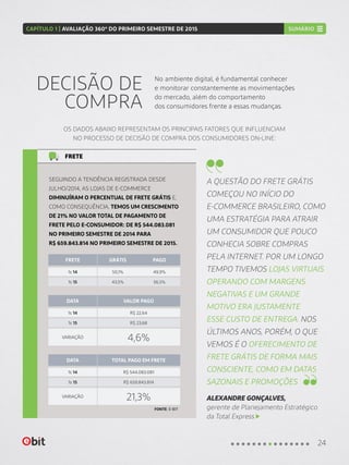 FRETE
DECISÃO DE
COMPRA
No ambiente digital, é fundamental conhecer
e monitorar constantemente as movimentações
do mercado, além do comportamento
dos consumidores frente a essas mudanças.
SEGUINDO A TENDÊNCIA REGISTRADA DESDE
JULHO/2014, AS LOJAS DE E-COMMERCE
DIMINUÍRAM O PERCENTUAL DE FRETE GRÁTIS E,
COMO CONSEQUÊNCIA, TEMOS UM CRESCIMENTO
DE 21% NO VALOR TOTAL DE PAGAMENTO DE
FRETE PELO E-CONSUMIDOR: DE R$ 544.083.081
NO PRIMEIRO SEMESTRE DE 2014 PARA
R$ 659.843.814 NO PRIMEIRO SEMESTRE DE 2015.
A QUESTÃO DO FRETE GRÁTIS
COMEÇOU NO INÍCIO DO
E-COMMERCE BRASILEIRO, COMO
UMA ESTRATÉGIA PARA ATRAIR
UM CONSUMIDOR QUE POUCO
CONHECIA SOBRE COMPRAS
PELA INTERNET. POR UM LONGO
TEMPO TIVEMOS LOJAS VIRTUAIS
OPERANDO COM MARGENS
NEGATIVAS E UM GRANDE
MOTIVO ERA JUSTAMENTE
ESSE CUSTO DE ENTREGA. NOS
ÚLTIMOS ANOS, PORÉM, O QUE
VEMOS É O OFERECIMENTO DE
FRETE GRÁTIS DE FORMA MAIS
CONSCIENTE, COMO EM DATAS
SAZONAIS E PROMOÇÕES
ALEXANDRE GONÇALVES,
gerente de Planejamento Estratégico
da Total Express
OS DADOS ABAIXO REPRESENTAM OS PRINCIPAIS FATORES QUE INFLUENCIAM
NO PROCESSO DE DECISÃO DE COMPRA DOS CONSUMIDORES ON-LINE:
1s 14
1s 14
1s 14
50,1% 49,9%
R$ 22,64
R$ 544.083.081
GRÁTIS PAGO
VALOR PAGO
TOTAL PAGO EM FRETE
FRETE
DATA
DATA
1s 15
1s 15
VARIAÇÃO
VARIAÇÃO
1s 15
43,5% 56,5%
R$ 23,68
R$ 659.843.814
FONTE: E-BIT
4,6%
21,3%
24
CAPÍTULO 1 | AVALIAÇÃO 360º DO PRIMEIRO SEMESTRE DE 2015 SUMÁRIO
 