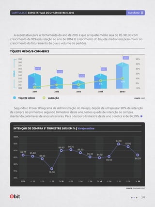Segundo o Provar (Programa de Administração do Varejo), depois de ultrapassar 90% de intenção
de compra no primeiro e segundo trimestres deste ano, temos queda de intenção de compra,
mantendo patamares de anos anteriores. Para o terceiro trimestre deste ano o índice é de 86,59%.
A expectativa para o fechamento do ano de 2015 é que o tíquete médio seja de R$ 381,00 com
crescimento de 10% em relação ao ano de 2014. O crescimento do tíquete médio terá peso maior no
crescimento do faturamento do que o volume de pedidos.
INTENÇÃO DE COMPRA 3º TRIMESTRE 2015 EM % | Varejo online
FONTE: PROVAR/E-BIT
TÍQUETE MÉDIO/E-COMMERCE
-10%
0%
2011 20132012 2014 2015e
50%
20%
30%
40%
10%
340
350
300
390
360
370
380
320
310
330
TÍQUETE MÉDIO VARIAÇÃO FONTE: E-BIT
REAIS
-7%
-3% -3%
6%
10%
3t 12 3t 13 3t 14 3t 151t 13 1t 14 1t 154t 12 4t 13 4t 142t 13 2t 14 2t 15
100%
95%
85%
75%
90%
80%
70%
86.70
89.90
84.70
83.90
88.30
348,5
337,6
326,9
346,7
381,1
94.70
85.80
90.30
85.50
76.50
85.30
92.80
86.59
34
SUMÁRIOCAPÍTULO 2 | EXPECTATIVAS DO 2º SEMESTRE E 2015
 
