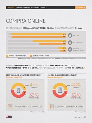 COMPRA ONLINE
COMPRA ONLINE ATRAVÉS DE SMARTPHONE
Últimos 6 meses (%)
COMPRA ONLINE ATRAVÉS DE TABLET
Últimos 6 meses (%)
BASE Possui tablet: 932BASE Possui smartphone: 1.736
COMPROU EM MÉDIA 4 VEZES COMPROU EM MÉDIA 4 VEZES
ENTRE OS E-CONSUMIDORES QUE DECLARARAM POSSUIR SMARTPHONE OU TABLET, QUASE
A METADE FEZ PELO MENOS UMA COMPRA POR MEIO DESSES DISPOSITIVOS NOS ÚLTIMOS SEIS MESES.
OS E-CONSUMIDORES ACESSAM A INTERNET E FAZEM COMPRAS ONLINE PRINCIPALMENTE EM CASA.
FONTE: PESQUISA E-BIT – HÁBITOS DE COMPRA E MOBILE, JUNHO DE 2015 AMOSTRA 2.204 RESPONDENTES (PERÍODO: 02 A 12 JUNHO/2015)
COSTUMA ACESSAR INTERNET COSTUMA COMPRAR ONLINE
EM CASA
NO TRABALHO
NA CASA DE
AMIGOS/PARENTES
47% 48%
53% 52%
COMPROU COMPROU
NÃO COMPROU NÃO COMPROU
96%
58%
13%
95%
46%
9%
40
CAPÍTULO 3 | PESQUISA HÁBITOS DE COMPRA E MOBILE SUMÁRIO
 