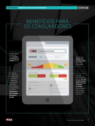 BENEFÍCIOS PARA
OS CONSUMIDORES
ATRAVÉS DA
CLASSIFICAÇÃO
POR MEDALHAS,
QUE ATESTAM
A QUALIDADE
DOS SERVIÇOS
PRESTADOS
PELO VAREJISTA,
O CONSUMIDOR
ENCONTRA
ARGUMENTOS
QUE O AJUDAM
NA HORA DE
DECIDIR.
ESTUDOS
MOSTRAM QUE
MAIS DE 90% DOS
E-CONSUMIDORES
LÊEM E UTILIZAM
A OPINIÃO
DE OUTROS
CONSUMIDORES
PARA TOMADA
DE DECISÃO DE
COMPRA!
A CERTIFICAÇÃO
DE LOJAS DA
E-BIT AUMENTA
A CONFIANÇA NA
COMPRA ONLINE.
GARANTE UM
SERVIÇO COM
MAIS QUALIDADE
PARA TODOS
OS USUÁRIOS!
7
INTRODUÇÃO | BENEFÍCIOS PARA OS CONSUMIDORES SUMÁRIOSUMÁRIOSUMÁRIO
 