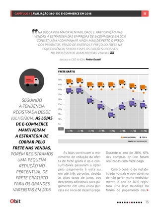 FRETE GRÁTIS
FONTE: EBIT INFORMAÇÃO
MERCADO GERAL TOP 10
30%
20%
35%
25%
40%
45%
50%
15%
10%
5%
As lojas continuam o mo-
vimento de redução da ofer-
ta de frete grátis e os e-con-
sumidores passaram a optar
pelo pagamento à vista ou
em até três parcelas, devido
às altas taxas de juros, aos
descontos adicionais para pa-
gamento em uma única par-
cela e o risco de desemprego.
NA BUSCA POR MAIOR RENTABILIDADE E PARTICIPAÇÃO NAS
VENDAS, A ESTRATÉGIA DAS EMPRESAS DE E-COMMERCE EM 2016
CONSISTIU EM ACOMPANHAR AINDA MAIS DE PERTO O PREÇO
DOS PRODUTOS, PRAZO DE ENTREGA E PREÇO DO FRETE NA
CONCORRÊNCIA, SENDO ESSES OS FATORES DECISIVOS
NO PROCESSO DE AUMENTO DAS VENDAS.
destaca o CEO da Ebit, Pedro Guasti
0%
1t/15 1t/163t/15 3t/162t/15 2t/164t/15 4t/16
SEGUINDO
A TENDÊNCIA
REGISTRADA DESDE
JULHO/2014, AS LOJAS
DE E-COMMERCE
MANTIVERAM
A ESTRATÉGIA DE
COBRAR PELO
FRETE NAS VENDAS,
PORÉM REGISTRAMOS
UMA PEQUENA
REDUÇÃO NO
PERCENTUAL DE
FRETE GRATUITO
PARA OS GRANDES
VAREJISTAS EM 2016
Durante o ano de 2016, 61%
das compras on-line foram
realizadas com frete pago.
Com o cenário de instabi-
lidade no país e com objetivo
de não gerar muito endivida-
mento, o ano de 2016 regis-
trou uma leve mudança na
forma de pagamento das
43%
43%
40%
33%
40%
19%
38%
30%
44%
43%
40%
27%
42%
26%
36%
28%
15
CAPÍTULO 1 | AVALIAÇÃO 360º DO E-COMMERCE EM 2016
 