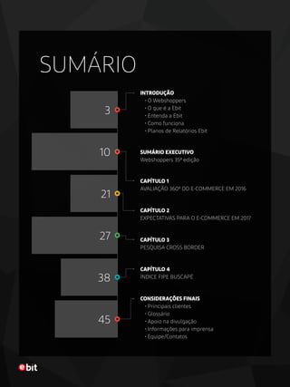 INTRODUÇÃO
• O Webshoppers
• O que é a Ebit
• Entenda a Ebit
	 • Como funciona
• Planos de Relatórios Ebit
SUMÁRIO EXECUTIVO
Webshoppers 35ª edição
CAPÍTULO 1
AVALIAÇÃO 360º DO E-COMMERCE EM 2016
CAPÍTULO 2
EXPECTATIVAS PARA O E-COMMERCE EM 2017
CAPÍTULO 3
PESQUISA CROSS BORDER
CAPÍTULO 4
ÍNDICE FIPE BUSCAPÉ
CONSIDERAÇÕES FINAIS
• Principais clientes
• Glossário
• Apoio na divulgação
• Informações para imprensa
• Equipe/Contatos
SUMÁRIO
3
27
10
38
21
45
 
