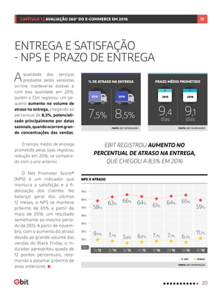 ENTREGA E SATISFAÇÃO
- NPS E PRAZO DE ENTREGA
Aqualidade dos serviços
prestados pelos varejistas
on-line manteve-se estável e
com boa qualidade em 2016,
porém a Ebit registrou um pe-
queno aumento no volume de
atraso na entrega, chegando ao
percentual de 8,5%, potenciali-
zado principalmente por datas
sazonais,quandoocorremgran-
de concentrações das vendas.
O tempo médio de entrega
prometido pelas lojas registrou
redução em 2016, se compara-
do com o ano anterior.
O Net Promoter Score®
(NPS) é um indicador que
mensura a satisfação e a fi-
delização dos clientes. No
balanço geral dos últimos
12 meses, o NPS se manteve
próximo de 65% a partir de
maio de 2016, um resultado
semelhante ao mesmo perío-
do de 2015. A partir de novem-
bro, com o aumento do atraso
devido ao grande volume das
vendas do Black Friday, o in-
dicador apresentou queda de
12 pontos percentuais, reto-
mando o patamar próximo de
anos anteriores.
% DE ATRASO NA ENTREGA PRAZO MÉDIO PROMETIDO
NPS X ATRASO
FONTE: EBIT INFORMAÇÃO FONTE: EBIT INFORMAÇÃO
FONTE: EBIT INFORMAÇÃO
1t/15 1t/163t/15 3t/162t/15 2t/164t/15 4t/16
ATRASONPS
30%
20%
40%
70%
50%
60%
10%
58%
9,4%
66%
5,8%
61%
7,7%
63%
7,7%
64%
6,8%
64%
7,7%
65%
6,5%
59%
11,2%
0%
EBIT REGISTROU AUMENTO NO
PERCENTUAL DE ATRASO NA ENTREGA,
QUE CHEGOU A 8,5% EM 2016
7,5% 9,4
dias
9,1
dias
8,5%
2016 20162015 2015
20
CAPÍTULO 1 | AVALIAÇÃO 360º DO E-COMMERCE EM 2016
 