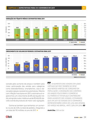CRESCIMENTO DO VOLUME DE PEDIDOS E ESTIMATIVA PARA 2017
VARIAÇÃO DO TÍQUETE MÉDIO E ESTIMATIVA PARA 2017
FONTE: EBIT INFORMAÇÃO
FONTE: EBIT INFORMAÇÃO
400
300
200
100
500
120
60
80
20
100
40
100%
25%
120%
30%
40%
5%
-5%
80%
15%
20%
20%
0%
60%
10%
VOLUME(BI)R$REAIS
VARIAÇÃOTÍQUETE MÉDIO
VARIAÇÃOPEDIDOS
2011
2011
2013
2013
2015
2015
2012
2012
2014
2014
2016
2016
2017e
2017e
349 327
418
338
388
347
452
-6%
-3%
8%
-3%
12%
6%
8%
sionado pelo aumento de preços e também pela
maior participação das vendas para categorias
como eletrodoméstico, smartphones, casa e de-
coração e peças e acessórios automotivos. Mesmo
com inflação mais baixa em 2017, a estimativa é re-
gistrarmos um crescimento de 8% do tíquete mé-
dio,atingindoovalormédioanualdeR$452,00,de-
vido à venda de produtos de maior valor agregado.
Estima-se também que tenhamos um aumen-
to no ano de 3,5% no total de pedidos, chegando a
um total de 110 milhões no ano de 2017.
O AUMENTO DAS VENDAS EM LOJAS
VIRTUAIS NO PAÍS TAMBÉM SE DEVE
AOS NOVOS HÁBITOS DE CONSUMO DA
POPULAÇÃO. A MIGRAÇÃO DAS COMPRAS
DO VAREJO FÍSICO PARA O COMÉRCIO
ELETRÔNICO É FATOR QUE CONTRIBUIRÁ
PARA AUMENTO DAS VENDAS. ESTIMAMOS
QUE EM 2017 AS VENDAS DO E-COMMERCE
REPRESENTARÃO CERCA DE 4,3% DAS VENDAS
DO VAREJO NO BRASIL, ANTE 3,8% EM 2016.
André Dias, COO da Ebit
53.7
88.3
106.3
66.7
106.5103.4
110.0
34% 32%
0%
25%
3%
17%
4%
24
CAPÍTULO 2 | EXPECTATIVAS PARA O E-COMMERCE EM 2017
 