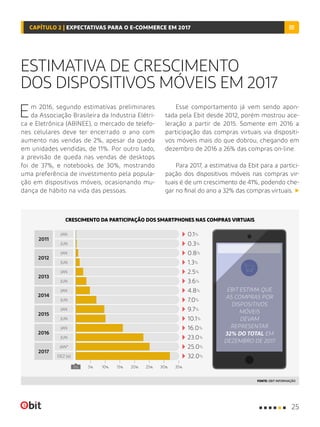 ESTIMATIVA DE CRESCIMENTO
DOS DISPOSITIVOS MÓVEIS EM 2017
Em 2016, segundo estimativas preliminares
da Associação Brasileira da Industria Elétri-
ca e Eletrônica (ABINEE), o mercado de telefo-
nes celulares deve ter encerrado o ano com
aumento nas vendas de 2%, apesar da queda
em unidades vendidas, de 11%. Por outro lado,
a previsão de queda nas vendas de desktops
foi de 37%, e notebooks de 30%, mostrando
uma preferência de investimento pela popula-
ção em dispositivos móveis, ocasionando mu-
dança de hábito na vida das pessoas.
Esse comportamento já vem sendo apon-
tada pela Ebit desde 2012, porém mostrou ace-
leração a partir de 2015. Somente em 2016 a
participação das compras virtuais via dispositi-
vos móveis mais do que dobrou, chegando em
dezembro de 2016 a 26% das compras on-line.
Para 2017, a estimativa da Ebit para a partici-
pação dos dispositivos móveis nas compras vir-
tuais é de um crescimento de 41%, podendo che-
gar no final do ano a 32% das compras virtuais.
FONTE: EBIT INFORMAÇÃO
2011
2013
2015
2012
2014
2016
2017
CRESCIMENTO DA PARTICIPAÇÃO DOS SMARTPHONES NAS COMPRAS VIRTUAIS
2.5%
9.7%
0.8%
4.8%
16.0%
0.1%
0.3%
3.6%
10.1%
1.3%
7.0%
23.0%
25.0%
32.0%
15% 25% 35%0% 10% 30%5% 20%
JAN
JAN
JAN
JAN
JAN
JAN
JAN*
JUN
JUN
JUN
JUN
JUN
JUN
DEZ (e)
EBIT ESTIMA QUE
AS COMPRAS POR
DISPOSITIVOS
MÓVEIS
DEVAM
REPRESENTAR
32% DO TOTAL EM
DEZEMBRO DE 2017
25
CAPÍTULO 2 | EXPECTATIVAS PARA O E-COMMERCE EM 2017
 