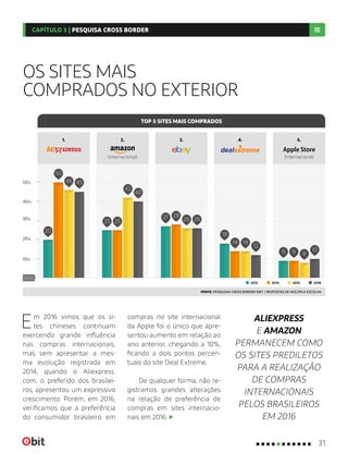 OS SITES MAIS
COMPRADOS NO EXTERIOR
Em 2016 vimos que os si-
tes chineses continuam
exercendo grande influência
nas compras internacionais,
mas sem apresentar a mes-
ma evolução registrada em
2014, quando o Aliexpress.
com, o preferido dos brasilei-
ros, apresentou um expressivo
crescimento. Porém, em 2016,
verificamos que a preferência
do consumidor brasileiro em
compras no site internacional
da Apple foi o único que apre-
sentou aumento em relação ao
ano anterior, chegando a 10%,
ficando a dois pontos percen-
tuais do site Deal Extreme.
De qualquer forma, não re-
gistramos grandes alterações
na relação de preferência de
compras em sites internacio-
nais em 2016.
ALIEXPRESS
E AMAZON
PERMANECEM COMO
OS SITES PREDILETOS
PARA A REALIZAÇÃO
DE COMPRAS
INTERNACIONAIS
PELOS BRASILEIROS
EM 2016
FONTE: PESQUISAS CROSS BORDER EBIT / RESPOSTAS DE MÚLTIPLA ESCOLHA
2016201520142013
(internacional) (internacional)
50%
40%
30%
20%
10%
0,0%
20
50
46 45
9 9 8
10
18
14 14
12
27 28
26 2625 25
42
40
TOP 5 SITES MAIS COMPRADOS
1. 3.2. 4. 5.
31
CAPÍTULO 3 | PESQUISA CROSS BORDER
 