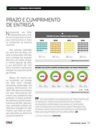 PRAZO E CUMPRIMENTO
DE ENTREGA
Novamente, em 2016,
constatamos que o pra-
zo de entrega para as com-
pras internacionais é maior
se comparado às compras
nacionais.
Nas compras realizadas
em sites fora do Brasil, em
2016, o consumidor informou
que a entrega dos produtos
demorou, em média, 36 dias,
o mesmo patamar de 2015,
o que demonstra ser mais
difícil acontecer significativa
redução no prazo prometido
de entrega.
Apesar do mesmo pra-
zo prometido de entrega
em 2016, outro indicador
apresentou estabilidade nas
compras internacionais. Em
2016, 79% dos consumidores
em sites internacionais afir-
maram que receberam seus
produtos no prazo prometi-
do, apenas um ponto percen-
tual acima de 2015. Nas com-
pras realizadas no Brasil em
2016 esse indicador foi bem
melhor, com 89% de entre-
gas realizadas no dentro do
prazo prometido.
NÚMERO DE DIAS CORRIDOS PARA ENTREGA
RECEBEU SUA ÚLTIMA COMPRA INTERNACIONAL NO PRAZO PROMETIDO?
FONTE: PESQUISAS CROSS BORDER EBIT
FONTE: PESQUISAS CROSS BORDER EBIT
NO CROSS BORDER, OS INDICADORES DE 'PRAZO PROMETIDO
DE ENTREGA' E 'ATRASO NO RECEBIMENTO DOS PEDIDOS'
APRESENTAM PERFORMANCE BEM ABAIXO SE COMPARADO
COM OS DADOS DOS SITES NACIONAIS. ASSIM COMPRAR FORA
DO BRASIL AINDA GERA MUITA DESCONFIANÇA E INSATISFAÇÃO
PARA OS CONSUMIDORES VIRTUAIS BRASILEIROS
comenta o COO da Ebit, André Dias
NÃOSIM
30%70% 22%78%35%65% 21%79%
2013 2014 2015 2016
32 DIAS 36 DIAS42 DIAS 36 DIAS
2013 20152014 2016
34
CAPÍTULO 3 | PESQUISA CROSS BORDER
 