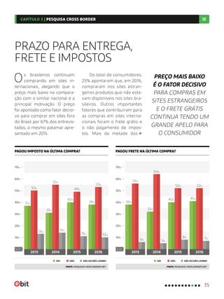 PRAZO PARA ENTREGA,
FRETE E IMPOSTOS
Os brasileiros continuam
comprando em sites in-
ternacionais, alegando que o
preço mais baixo na compara-
ção com o similar nacional é a
principal motivação. O preço
foi apontado como fator decisi-
vo para comprar em sites fora
do Brasil por 67% dos entrevis-
tados, o mesmo patamar apre-
sentado em 2015.
Do total de consumidores,
25% apontaram que, em 2016,
compraram nos sites estran-
geiros produtos que não esta-
vam disponíveis nos sites bra-
sileiros. Outros importantes
fatores que contribuíram para
as compras em sites interna-
cionais foram o frete grátis e
o não pagamento de impos-
tos. Mais da metade dos
PAGOU IMPOSTO NA ÚLTIMA COMPRA? PAGOU FRETE NA ÚLTIMA COMPRA?
FONTE: PESQUISAS CROSS BORDER EBIT FONTE: PESQUISAS CROSS BORDER EBIT
PREÇO MAIS BAIXO
É O FATOR DECISIVO
PARA COMPRAS EM
SITES ESTRANGEIROS
E O FRETE GRÁTIS
CONTINUA TENDO UM
GRANDE APELO PARA
O CONSUMIDOR
NÃONÃO NÃO SEI/NÃO LEMBRONÃO SEI/NÃO LEMBRO SIMSIM
0,0%
2013 20152014 2016
10%
20%
30%
50%
60%
70%
40%
0,0%
2013 20152014 2016
10%
20%
30%
50%
60%
70%
40% 38%
37%
31%
40%
38%
49%
53%
55%
50%
13%
14%
11%
10%
56%
64%
52% 52%
40% 41%
32%
6%
5%
8%
7%
35
CAPÍTULO 3 | PESQUISA CROSS BORDER
 
