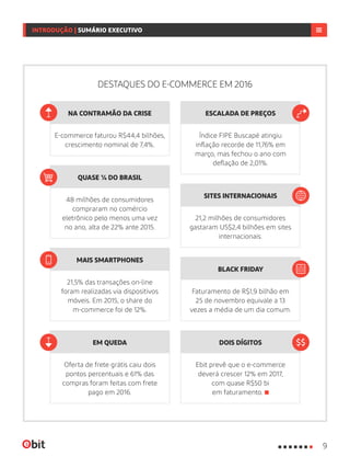 E-commerce faturou R$44,4 bilhões,
crescimento nominal de 7,4%.
Índice FIPE Buscapé atingiu
inflação recorde de 11,76% em
março, mas fechou o ano com
deflação de 2,01%.
48 milhões de consumidores
compraram no comércio
eletrônico pelo menos uma vez
no ano, alta de 22% ante 2015.
21,2 milhões de consumidores
gastaram US$2,4 bilhões em sites
internacionais.
21,5% das transações on-line
foram realizadas via dispositivos
móveis. Em 2015, o share do
m-commerce foi de 12%.
Faturamento de R$1,9 bilhão em
25 de novembro equivale a 13
vezes a média de um dia comum.
Oferta de frete grátis caiu dois
pontos percentuais e 61% das
compras foram feitas com frete
pago em 2016.
Ebit prevê que o e-commerce
deverá crescer 12% em 2017,
com quase R$50 bi
em faturamento.
MAIS SMARTPHONES
BLACK FRIDAY
NA CONTRAMÃO DA CRISE
EM QUEDA
SITES INTERNACIONAIS
ESCALADA DE PREÇOS
QUASE ¼ DO BRASIL
DOIS DÍGITOS
DESTAQUES DO E-COMMERCE EM 2016
9
INTRODUÇÃO | SUMÁRIO EXECUTIVO
 