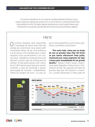Fonte: Ebit InformaçãoEBIT WEBSHOPPERS
E-COMMERCE TOTAL TOP 10
O comércio eletrônico é um canal de vendas bastante dinâmico e que
exige mudanças rápidas de acordo com a concorrência e comportamento dos
compradores online. Os dados abaixo representam os principais fatores que
influenciam no processo de decisão de compra dos consumidores digitais:
FRETE
Oprimeiro destaque está relacionado
à estratégia de cobrar pelo frete nas
vendas do e-commerce. Essa prática defi-
nitivamente deixou de ser uma tendência
e já se tornou uma realidade para o setor,
exigindo muito conhecimento e, em mui-
tos casos, inteligência computacional para
oferecer o menor valor de entrega para os
clientes. O frete grátis passou a ser utiliza-
do em 2017 apenas para lojas que querem
aumentar a taxa de conversão e ganhar
participação de mercado − independente-
mente da margem de lucro − ou para al-
guns nichos específicos, como moda, aces-
sórios, cosméticos e perfumaria.
“Por outro lado, vimos que ao longo
do ano as grandes lojas (Top 10) foram
as que menos ofereceram frete grátis,
mostrando que nesse segmento de lojas
a busca pela rentabilidade foi um grande
desafio.”, destaca Pedro Guasti, respon-
sável pelas Relações Institucionais e Con-
selheiro da Ebit. No segundo semestre as
grandes lojas (top 10) voltaram a incenti-
var a venda oferecendo o frete grátis.
FRETE GRÁTIS
O aumento de
pedidos com
frete grátis foi
alavancado apenas
pelas Top 10 lojas
do e-commerce,
enquanto no
restante do setor
houve uma queda
dessa estratégia.
42% 42%43%
40%
38% 36%
44%
40%
35% 36%
40%
43%
33%
27%
43%
26% 25%
19%
28%
30%
23%
29%
37%
40%
30%
20%
40%
50%
10%
2015 2016 2017
1t 1t 1t3t 3t 3t2t 2t 2t4t 4t 4t
14
CAPÍTULO 1 | AVALIAÇÃO 360º DO E-COMMERCE EM 2017
 