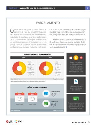Fonte: Ebit Informação
Fonte: Ebit Informação
EBIT WEBSHOPPERS
EBIT WEBSHOPPERS
PARCELAMENTO
Outro destaque para o setor foram as
compras à vista ou em até três parce-
las, apesar do aumento do parcelamento,
resultado da queda da taxa Selic ao longo de
2017. O consumidor optou por aproveitar os
descontos para pagamento das compras em
parcela única, podendo assim economizar
ainda mais por meio do comércio eletrônico.
Em 2016, 42,2% das compras tiveram paga-
mentoàvistaeem2017essenúmeroaumen-
tou, chegando a 49,8% do total de compras.
A venda à vista continua aumentando e
já podemos dizer que quase metade de to-
das as vendas online foram com pagamento
sem parcelamento.
PRINCIPAIS FORMAS DE PAGAMENTO*
MÉDIA DE PARCELAMENTO
Buscando melhor
rentabilidade, lojas
online têm optado
por oferecer prazos
de parcelamento
menores e com juros.
Mais incentivo para
pagamento à vista
(no boleto).
Retorno do parcelamento
acima de 8 e 12 vezes
apenas no cartão private
label (cartão da loja).
42,2% 49,8%
24,5% 18,7%
33,4% 31,5%
20172016
parcelas
3,5
2016
parcelas
3,3
2017
*Devido ao arredondamento, é possível que os percentuais pareçam não somar 100%.
2-3 VEZES 2-3 VEZES
À VISTA À VISTA
4-12 VEZES OU + 4-12 VEZES OU +
4,2
CARTÃO DE CRÉDITO
6,4
CARTÃO DA LOJA
15
CAPÍTULO 1 | AVALIAÇÃO 360º DO E-COMMERCE EM 2017
 