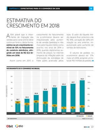 Fonte: Ebit InformaçãoEBIT WEBSHOPPERS
FATURAMENTO
AEbit prevê que o movi-
mento de migração das
vendas para canal online deve
continuar forte e, desta forma,
estima-se um crescimento no-
minal de 12% no faturamento
do comércio eletrônico, atin-
gindo um total de R$ 53,5 bi-
lhões em 2018.
Assim como em 2017, o
crescimento do faturamento
no e-commerce deverá ser
impulsionado pelo aumen-
to de vendas (pedidos) e não
mais pelo tíquete médio como
ocorreu nos anos de 2014 a
2016, quando registramos au-
mento de preços na internet
(impacto da inflação) além da
diminuição da estratégia de
frete grátis praticado pelas
lojas. O valor do tíquete mé-
dio deverá ficar próximo a de
R$ 446, variação de 3,8% em
relação ao ano anterior, im-
pulsionado pelo aumento de
vendas de televisores.
O volume de pedidos no
e-commerce deverá ser 7,7%
maior em 2018, atingindo um to-
tal de 119,7 milhões de pedidos.
ESTIMATIVA DO
CRESCIMENTO EM 2018
FATURAMENTO DO E-COMMERCE NO BRASIL
100%
40
40%
80%
30
10
60
60%
20
20%
120%
50
VARIAÇÃOFINANCEIRO
18,7
22,5
28,8
35,8
41,3
44,4
47,7
53,5
26%
20%
28%
24%
15%
7% 8%
12%
201520142012 20132011 2016 2018e2017
22
CAPÍTULO 2 | EXPECTATIVAS PARA O E-COMMERCE EM 2018
 