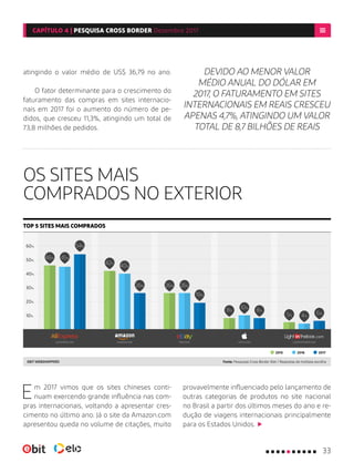 OS SITES MAIS
COMPRADOS NO EXTERIOR
Em 2017 vimos que os sites chineses conti-
nuam exercendo grande influência nas com-
pras internacionais, voltando a apresentar cres-
cimento no último ano. Já o site da Amazon.com
apresentou queda no volume de citações, muito
provavelmente influenciado pelo lançamento de
outras categorias de produtos no site nacional
no Brasil a partir dos últimos meses do ano e re-
dução de viagens internacionais principalmente
para os Estados Unidos.
DEVIDO AO MENOR VALOR
MÉDIO ANUAL DO DÓLAR EM
2017, O FATURAMENTO EM SITES
INTERNACIONAIS EM REAIS CRESCEU
APENAS 4,7%, ATINGINDO UM VALOR
TOTAL DE 8,7 BILHÕES DE REAIS
atingindo o valor médio de US$ 36,79 no ano.
O fator determinante para o crescimento do
faturamento das compras em sites internacio-
nais em 2017 foi o aumento do número de pe-
didos, que cresceu 11,3%, atingindo um total de
73,8 milhões de pedidos.
EBIT WEBSHOPPERS Fonte: Pesquisas Cross Border Ebit / Respostas de múltipla escolha
TOP 5 SITES MAIS COMPRADOS
20%
40%
60%
10%
30%
50%
201720162015
46%
26%
42%
8%
5%
45%
26%
40%
10%
4%
54%
19%
26%
8%
6%
ALIEXPRESS.COM EBAY.COMAMAZON.COM APPLE.COM LIGHTINTHEBOX.COM
33
CAPÍTULO 4 | PESQUISA CROSS BORDER Dezembro 2017
 