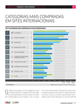 CATEGORIAS MAIS COMPRADAS
EM SITES INTERNACIONAIS
Quando analisamos as dez categorias mais
vendidas de 2017, a categoria de Informáti-
ca foi a que apresentou maior queda em 2016,
em comparação ao ano anterior, com -6,4 p.p.
Por outro lado, Moda e Acessórios; Casa e De-
coração e Joalheria cresceram, respectivamen-
te, 9,1 p.p., 5,9 p.p. e 4,4 p.p., sendo assim as ca-
tegorias de maior destaque no ano de 2017.
EBIT WEBSHOPPERS Fonte: Pesquisas Cross Border Ebit / Respostas de múltipla escolha
TOP 10 CATEGORIAS MAIS COMPRADAS EM SITES INTERNACIONAIS
MODA E ACESSÓRIOS
COSMÉTICOS E PERFUMARIA
/CUIDADOS PESSOAIS
CASA E DECORAÇÃO
INFORMÁTICA
BRINQUEDOS E GAMES
LIVROS
TELEFONIA/CELULARES
ACESSÓRIOS AUTOMOTIVOS
ESPORTE E LAZER
ELETRÔNICOS
10º
5º
9º
4º
7º
2º
8º
3º
6º
1º
0% 10% 20% 30%5% 15% 25% 35%
201720162015
18%
13%
10%
16%
17%
17%
10%
13%
14%
17%
17%
18%
29%
24%
33%
10%
11%
13%
14%
12%
18%
18%
18%
16%
27%
25%
19%
31%
34%
33%
34
CAPÍTULO 4 | PESQUISA CROSS BORDER Dezembro 2017
 