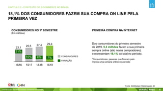 Copyright © 2019 The Nielsen Company. Confidential and proprietary. 6
CAPÍTULO 2 - CONTEXTO DO E-COMMERCE NO BRASIL
*Consumidores: pessoas que fizeram pelo
menos uma compra online no período
Dos consumidores do primeiro semestre
de 2019, 5,3 milhões fazem a sua primeira
compra online (são novos compradores).
e representam 18,1% do total no período.
18,1% DOS CONSUMIDORES FAZEM SUA COMPRA ON LINE PELA
PRIMEIRA VEZ
CONSUMIDORES NO 1º SEMESTRE
(Em milhões)
23,1
25,5 27,4 29,4
31%
10% 8% 7%
1S16 1S17 1S18 1S19
VARIAÇÃO
CONSUMIDORES
Fonte: Ebit|Nielsen Webshoppers 40
PRIMEIRA COMPRA NA INTERNET
 