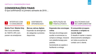 Mobile First / Mobile Only
Dos novos entrantes
do 1S2019, 25% com-
praram via smartphone.
Marcas nativas digitais
Expansão da abrangência
de categorias e produtos
disponíveis.
Expansão dos concierges
online
Serviços de entrega para
auxiliar e-commerces ou
compra e entrega, inclusive
com plataforma/app para
pedidos.
Aumentando as opções e
facilitando a entrega.
O consumidor já espera
encontrar o varejista no
mundo digital
O desafio é manter o mesmo
direcionamento estratégico
em todos os pontos de
contato com o cliente.
INTERFACE COM
O CONSUMIDOR1
SORTIMENTO
DIFERENCIADO2
REPUTAÇÃO DE
PONTA-A-PONTA3
MULTICANAIS QUE
SE COMPLEMENTAM4
O que confirmamos no primeiro semestre de 2019....
CONSIDERAÇÕES FINAIS
CAPÍTULO 4 - CONSIDERAÇÕES FINAIS
Copyright © 2019 The Nielsen Company. Confidential and proprietary. 18
 