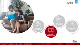 WEBSHOPPERS 42ª EDIÇÃO | VERSÃO FREE
INTRODUÇÃO
APLICATIVOS
DE ENTREGA
TIPO DE
OPERAÇÃO &
MARKETPLACE
OVERVIEW DO
E-COMMERCE
CONSIDERAÇÕES
FINAIS
 