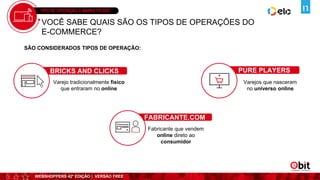 WEBSHOPPERS 42ª EDIÇÃO | VERSÃO FREE
TIPO DE OPERAÇÃO & MARKETPLACE
VOCÊ SABE QUAIS SÃO OS TIPOS DE OPERAÇÕES DO
E-COMMERCE?
BRICKS AND CLICKS
Varejo tradicionalmente físico
que entraram no online
PURE PLAYERS
Varejos que nasceram
no universo online
FABRICANTE.COM
Fabricante que vendem
online direto ao
consumidor
SÃO CONSIDERADOS TIPOS DE OPERAÇÃO:
 