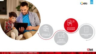 WEBSHOPPERS 42ª EDIÇÃO | VERSÃO FREE
INTRODUÇÃO
APLICATIVOS
DE ENTREGA
TIPO DE
OPERAÇÃO &
MARKETPLACE
OVERVIEW DO
E-COMMERCE
CONSIDERAÇÕES
FINAIS
 