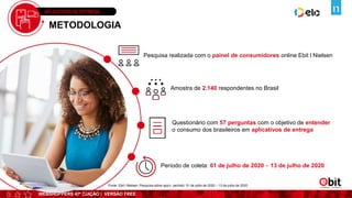 WEBSHOPPERS 42ª EDIÇÃO | VERSÃO FREE
APLICATIVOS DE ENTREGA
METODOLOGIA
Pesquisa realizada com o painel de consumidores online Ebit l Nielsen
Amostra de 2.140 respondentes no Brasil
Questionário com 57 perguntas com o objetivo de entender
o consumo dos brasileiros em aplicativos de entrega
Período de coleta: 01 de julho de 2020 – 13 de julho de 2020
Fonte: Ebit l Nielsen: Pesquisa sobre app’s período: 01 de julho de 2020 – 13 de julho de 2020
 