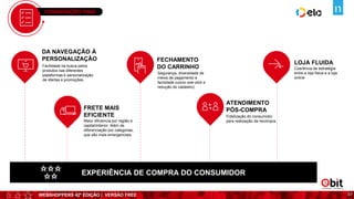 WEBSHOPPERS 42ª EDIÇÃO | VERSÃO FREE
CONSIDERAÇÕES FINAIS
37
PREMIUM
DA NAVEGAÇÃO À
PERSONALIZAÇÃO
FRETE MAIS
EFICIENTE
Maior eficiencia por região e
capital/interior. Além de
diferenciação por categorias,
que são mais emergenciais.
Facilidade na busca pelos
produtos nas diferentes
plataformas e personalização
de ofertas e promoções.
FECHAMENTO
DO CARRINHO
Segurança, diversidade de
meios de pagamento e
facilidade (como one click e
redução do cadastro)
ATENDIMENTO
PÓS-COMPRA
Fidelização do consumidor
para realização da recompra
LOJA FLUIDA
Coerência de estratégia
entre a loja física e a loja
online
EXPERIÊNCIA DE COMPRA DO CONSUMIDOR
 