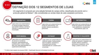 WEBSHOPPERS 42ª EDIÇÃO | VERSÃO FREE
INTRODUÇÃO
ESPORTIVO
Lojas online com predominância
na venda de artigos esportivos,
que também oferece a venda de
vestuário e equipamentos para
musculação.
FARMA INFORMÁTICA
Lojas online com predominância na
venda de medicamentos, que
também oferece cosméticos e
perfumaria.
Lojas online com predominância na
venda de produtos de informática,
como eletrônicos, smartphones,
computadores, jogos, etc.
PERFUMARIA
Lojas online com predominância
de venda de cosméticos,
perfumes, especializadas em
cuidados para o corpo e cabelo.
Não incluí lojas especializadas em
suplementos alimentares.
PETSHOP ROUPAS E CALÇADOS
Lojas online com predominância na
venda de rações, medicamentos,
itens de higiene, acessórios e
brinquedos para animais,
especializadas em cuidados para
os animais.
Lojas online com predominância na
venda de vestuário e calçados, que
também oferece cosméticos,
perfumaria e acessórios, como
relógio, pulseira, óculos, etc.
DEFINIÇÃO DOS 12 SEGMENTOS DE LOJAS
Um segmento é composto por uma seleção fechada de varejos online, classificados de acordo com o
protocolo global da Nielsen*. São consideradas as vendas totais de cada varejista/e-commerce.
* O critério é pelo cadastro da empresa (CNAE - Classificação Nacional de Atividades Econômicas)
 