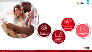 WEBSHOPPERS 42ª EDIÇÃO | VERSÃO FREE
INTRODUÇÃO
APLICATIVOS
DE ENTREGA
TIPOS DE
OPERAÇÃO &
MARKETPLACE
OVERVIEW DO
E-COMMERCE
CONSIDERAÇÕES
FINAIS
 