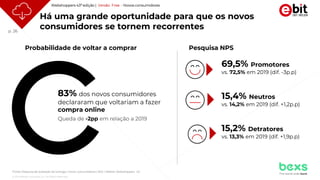 p. 26
© 2021 Nielsen Consumer LLC. All Rights Reserved.
Há uma grande oportunidade para que os novos
consumidores se tornem recorrentes
Fonte: Pesquisa de avaliação de entrega | novos consumidores | Ebit | Nielsen Webshoppers 43
83% dos novos consumidores
declararam que voltariam a fazer
compra online
Queda de -2pp em relação a 2019
69,5% Promotores
vs. 72,5% em 2019 (dif. -3p.p)
15,2% Detratores
vs. 13,3% em 2019 (dif. +1,9p.p)
15,4% Neutros
vs. 14,2% em 2019 (dif. +1,2p.p)
Pesquisa NPS
Probabilidade de voltar a comprar
Webshoppers 43ª edição | Versão Free - Novos consumidores
 